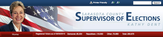 The Supervisor of Elections website shows the total voter counts as of mid-afternoon on Sept. 30. Image courtesy Sarasota County