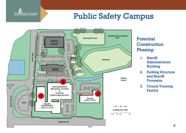 A graphic shows the latest conceptual plan for the Public Safety Campus on Cattlemen Road. Image courtesy Sarasota County