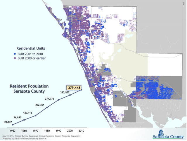 A graphic shows data about residential units built in the county in the 2000s. Image courtesy Sarasota County