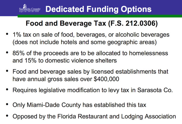 A graphic explains facets of a food and beverage tax. Image courtesy Sarasota County