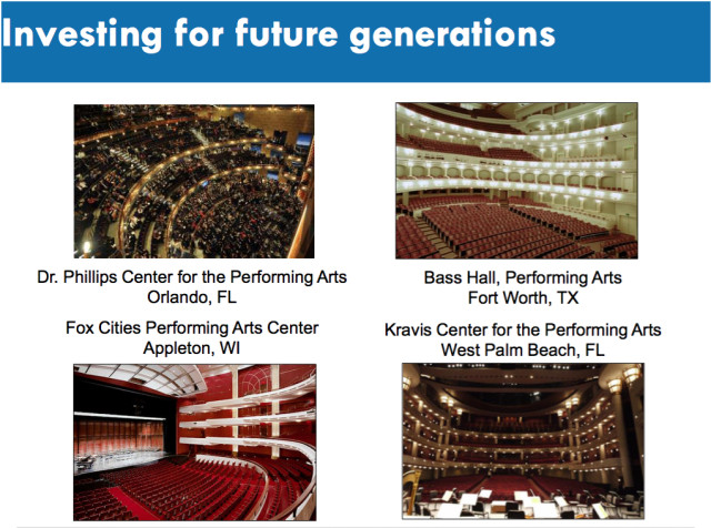 The Feb. 22 presentation included photos of performing arts halls that serve purposes comparable to the Van Wezel's. Image courtesy City of Sarasota