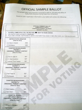 An August 2012 sample ballot is shown. File photo