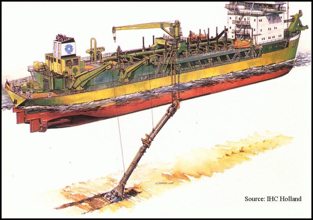 A drawing shows how a dredge hopper works. Image courtesy Carteret County Government, N.C.