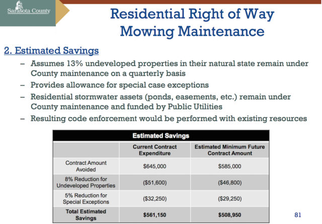 A chart shows expected savings as a result of changes in the residential right of way mowing program. Image courtesy Sarasota County