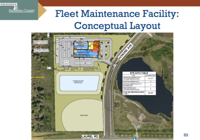 A graphic shows a conceptual plan for the Sheriff's Office fleet maintenance facility on Laurel Road. Image courtesy Sarasota County