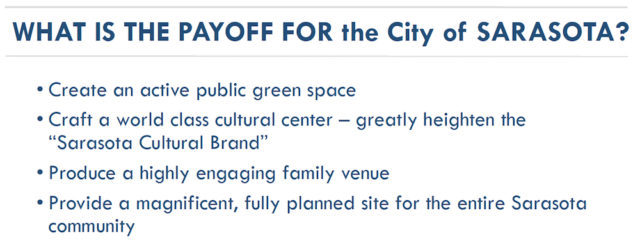 The July 18 Bayfront 20:20 presentation to the City Commission listed these potential results from the creation of the new bayfront plan. Image courtesy City of Sarasota