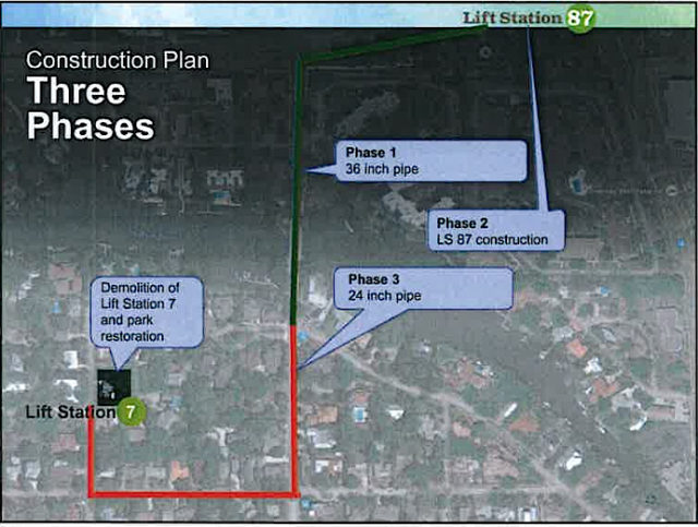 A McKim & Creed graphic shown to the City Commission on June 8, 2015 shows the phases of the project. Image courtesy City of Sarasota