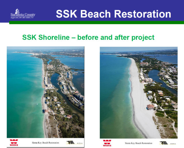 A graphic shows before and after photos of south Siesta Key beach. Image courtesy Sarasota County