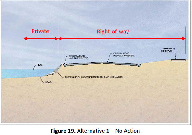 Taylor Engineering provided this graphic showing the results of the 'no action' option it offered in 2013. Image courtesy Sarasota County