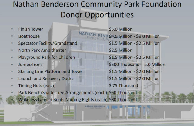 The Benderson Park Foundation website lists these donor opportunities. Image from the website