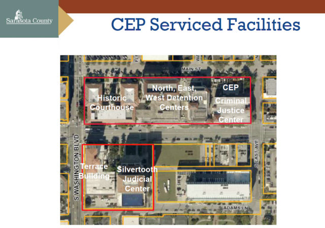 A graphic shows the facilities served by the Central Energy Plant in downtown Sarasota. Image courtesy Sarasota County