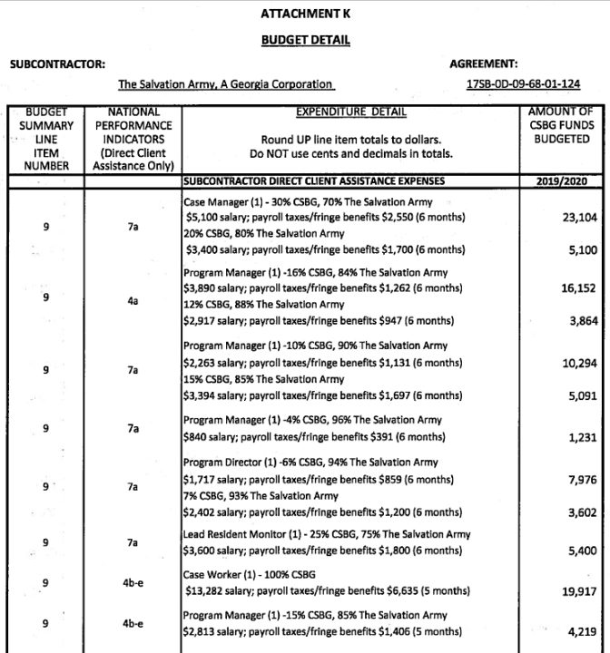 Thanks to new funding from federal government, Sarasota County