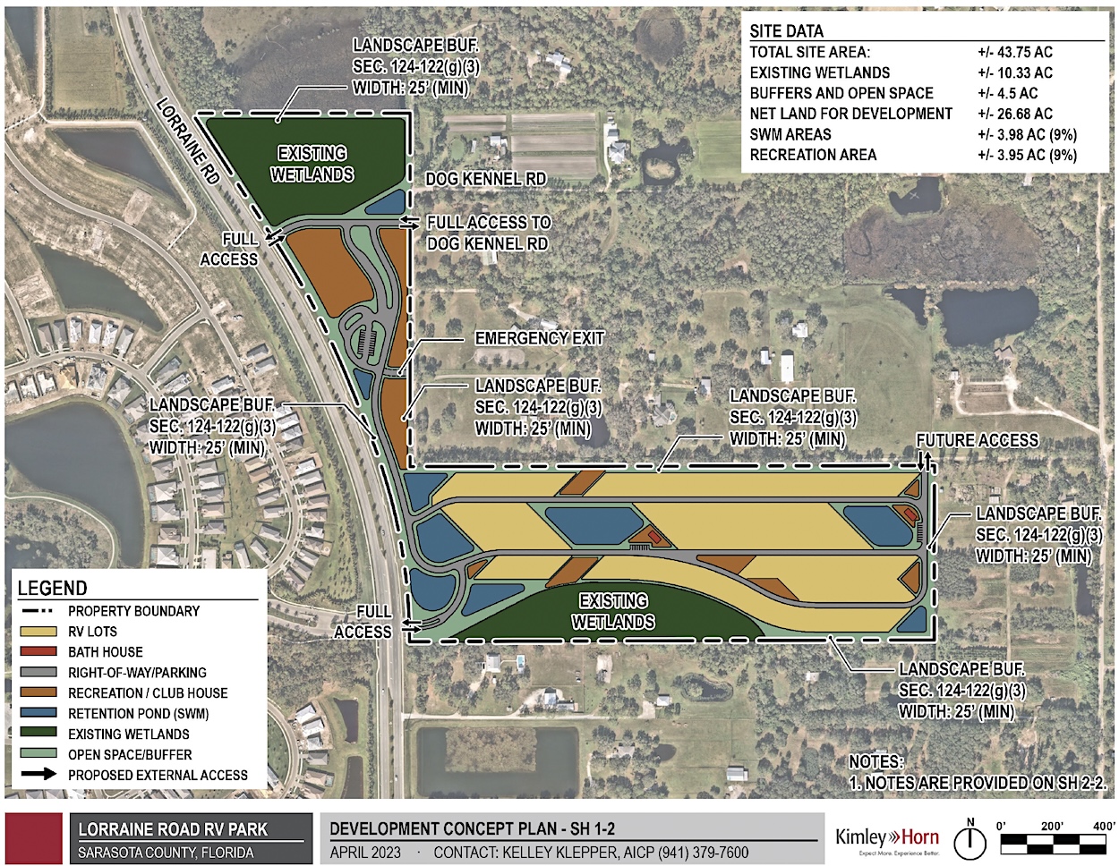 No formal application ever filed with Sarasota County staff regarding